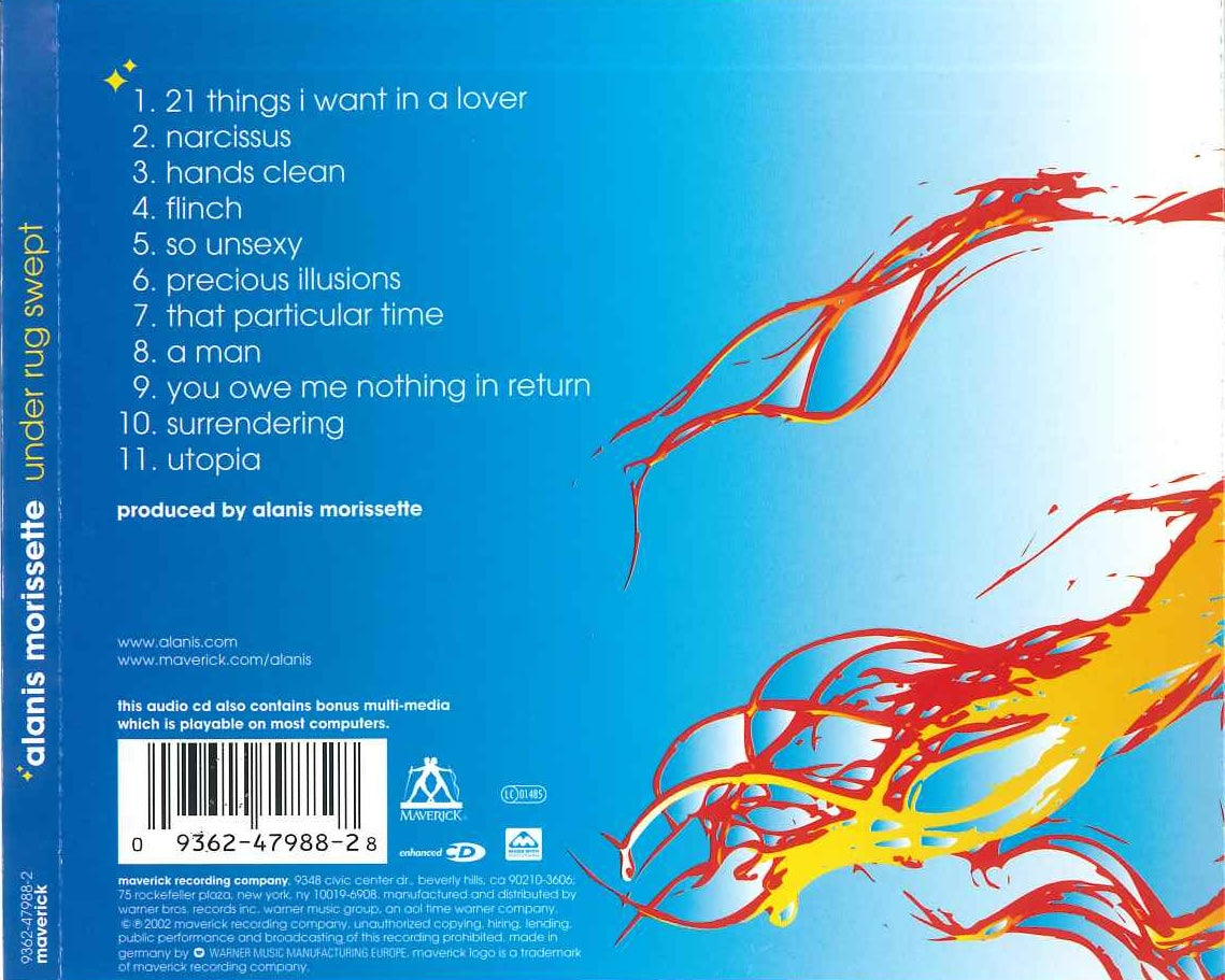 Retro CD Alanis Morissette Under Rug Swept – tracklist 11 brani – Maverick 2002